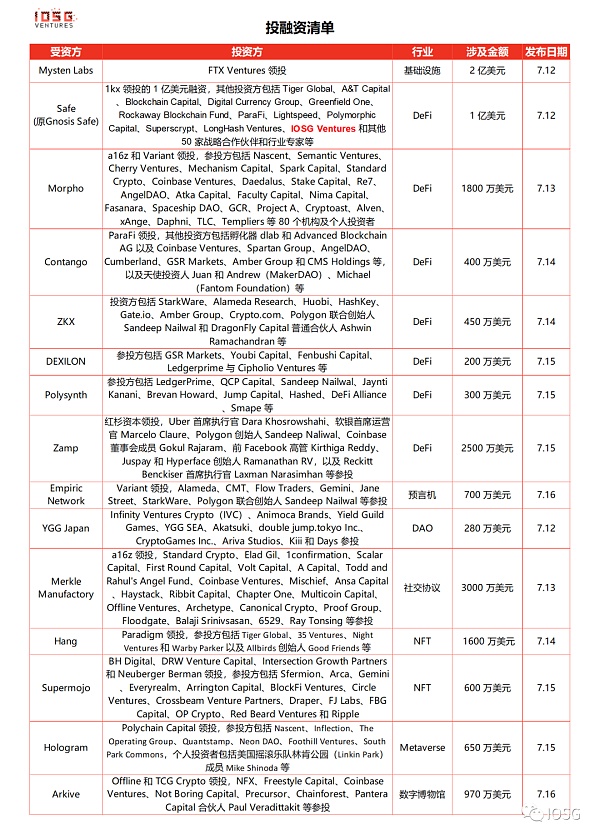 合并在即：详解以太坊最新技术路线