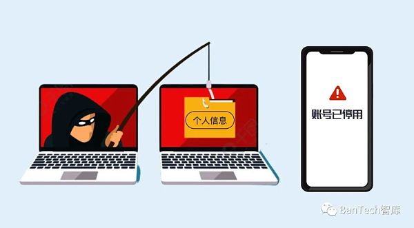 Web3.0：一场技术驱动的泛金融文化变革