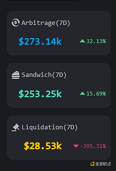 解析上海升级技术细节及潜在影响:为什么说它很重要? 解析上海升级技术细节及潜在影响:为什么说它很重要?