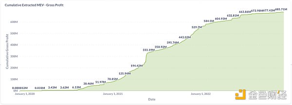 解析上海升级技术细节及潜在影响:为什么说它很重要? 解析上海升级技术细节及潜在影响:为什么说它很重要?