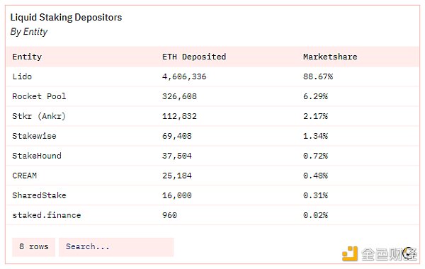 解析上海升级技术细节及潜在影响:为什么说它很重要? 解析上海升级技术细节及潜在影响:为什么说它很重要?