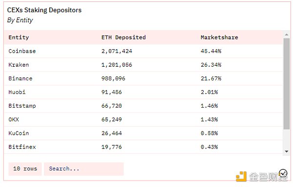 解析上海升级技术细节及潜在影响:为什么说它很重要? 解析上海升级技术细节及潜在影响:为什么说它很重要?