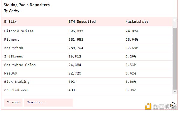 解析上海升级技术细节及潜在影响:为什么说它很重要? 解析上海升级技术细节及潜在影响:为什么说它很重要?