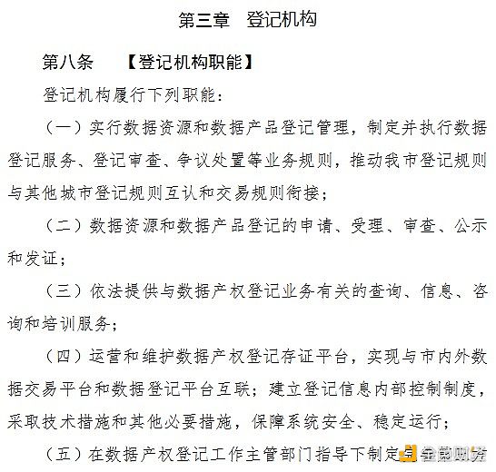 深圳发改委:登记机构应当运用区块链等相关技术 对数据产权登记信息进行上链保存 深圳发改委:登记机构应当运用区块链等相关技术 对数据产权登记信息进行上链保存