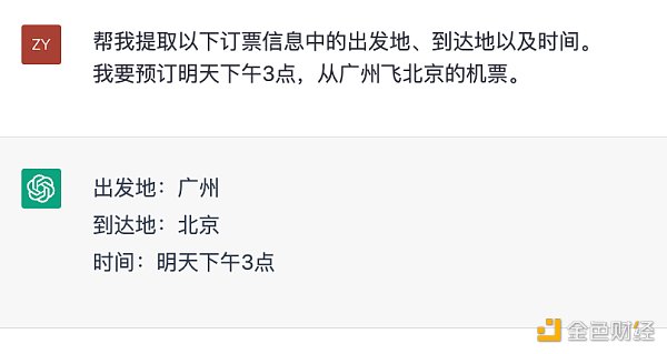 ChatGPT的前世今生:OpenAI的技术「执拗」与「豪赌」 ChatGPT的前世今生:OpenAI的技术「执拗」与「豪赌」