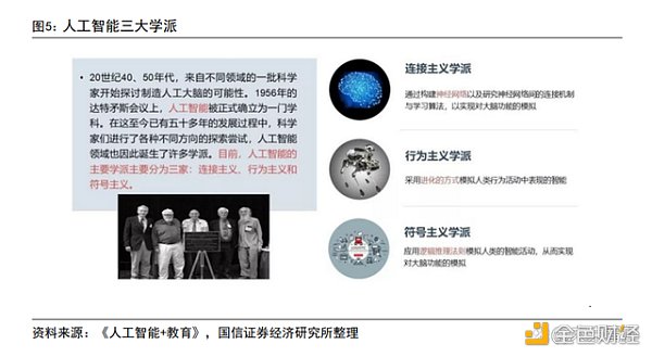 AIGC 行业专题报告:从 AI 技术演进看 AIGC AIGC 行业专题报告:从 AI 技术演进看 AIGC